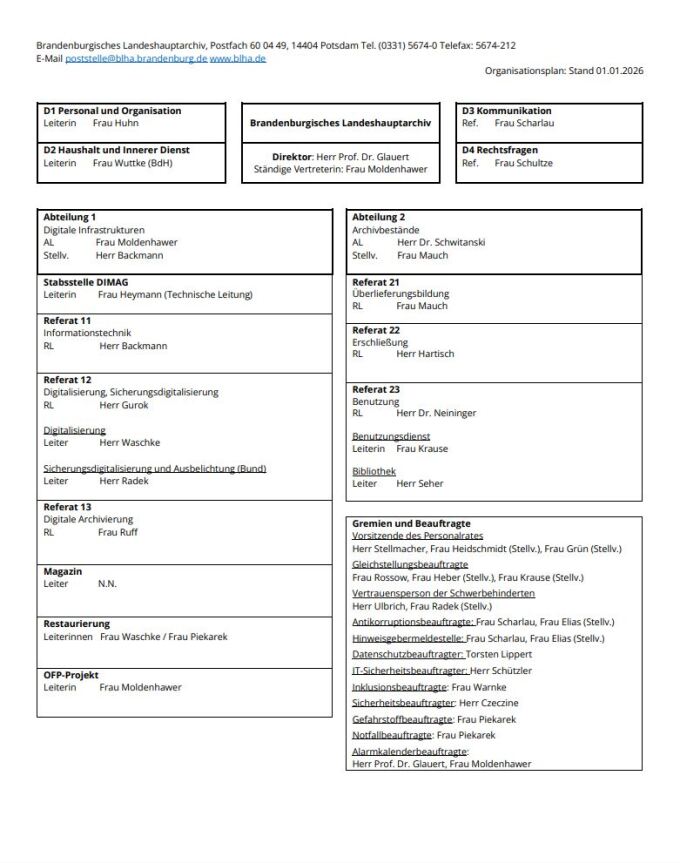 Organigramm_2026_01_01