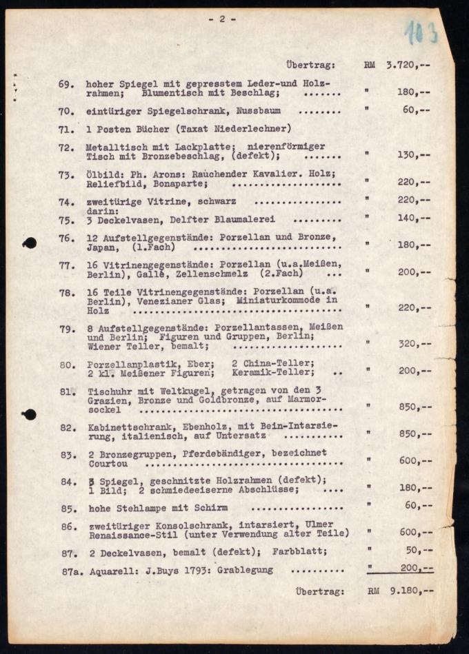 Schätzung von Kunstobjekten durch einen von der Deutschen Reichsfront zugelassenen Sachverständigen, Schätzliste für den OFP vom März 1943 BLHA, Rep 36 A Oberfinanzpräsident Berlin-Brandenburg (II), Nr. 27200