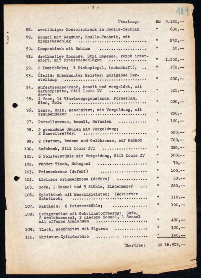 Schätzung von Kunstobjekten durch einen von der Deutschen Reichsfront zugelassenen Sachverständigen, Schätzliste für den OFP vom März 1943 BLHA, Rep 36 A Oberfinanzpräsident Berlin-Brandenburg (II), Nr. 27200